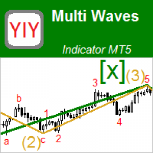 MT5-YY Multi Waves MT5