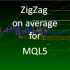 MT5-ZigZag on average for MQL5
