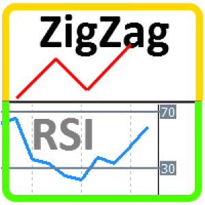 MT4-ZigZag RSI market reversal