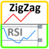 MT4-ZigZag RSI market reversal