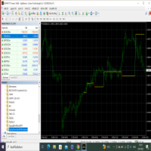 MT4-ZigZag TrendLine MT4 Indicator