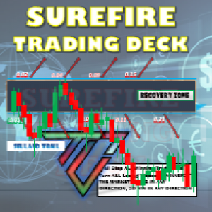 MT5-SureFire Trading Deck
