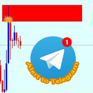 MT4-Zone touch MT Telegram alert