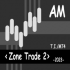 MT4-Zone Trade 2 AM