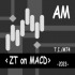 MT4-ZT on MACD AM