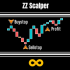 MT4-ZZ Scalper